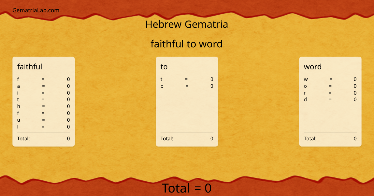 faithful to word in hebrew Gematria